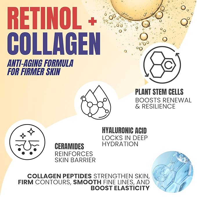 Alozera Skin Firming Retinol Collagen Face & Body Lotion with Stem Cells for Aging Skin and Wrinkles, Non-Greasy, Lightweight Moisturizer, Fragrance-Free, 16.9 oz