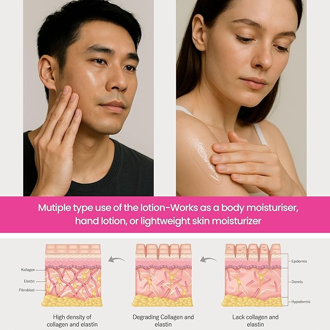 Kikumasamune Daily Moisturizer 2-in-1 Facial Toner Lotion & Natural Makeup Remover Liquid, Organic Facial Cleanser for Women & Men by Fermented Rice & Amino Acid, 16.9+16.9 Fl Oz NO NEED FACE WASH