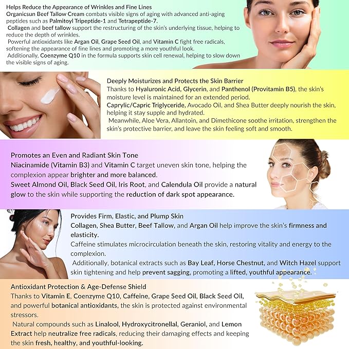 Beef Tallow Face Cream - 100% Grass Fed Anti Aging Moisturizer with Copper Peptides, Honey & Collagen for Wrinkles & Firming