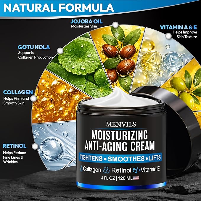 Mens Face Moisturizer Cream - Anti Aging & Wrinkle Repair - After Shave Lotion for Men with Collagen, Retinol, Vitamins E, Jojoba Oil - Age Facial Skin Care - Lightweight Day & Night Cream - 4 oz