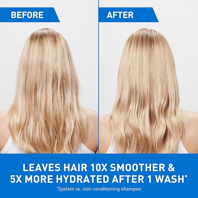 CeraVe Gentle Hydrating Conditioner, Hair Conditioner With Ceramides, Niacinamide & Hyaluronic Acid, Sulfate Free & Color Safe, Moisturizing Conditioner For All Hair & Scalp Types, 19oz