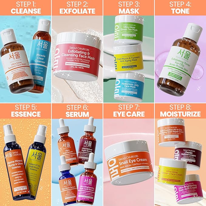 SeoulCeuticals Korean Skin Care Turmeric Cream – Face Moisturizer for Dull Dry Skin - Korean Skincare K Beauty for Glass Skin 2oz