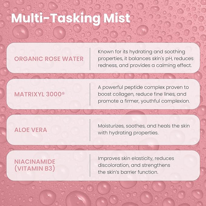 Rose Water Face Mist Duo – Organic Rosewater Spray & Anti-Aging Facial Toner with Matrixyl 3000, Aloe & Hyaluronic Acid – Hydrating, Alcohol-Free, 2-Pack